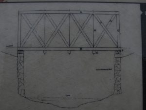 campbell's covered bridge diagram
